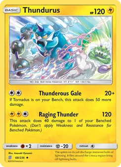 Fulguris 68/236 — Unified Minds