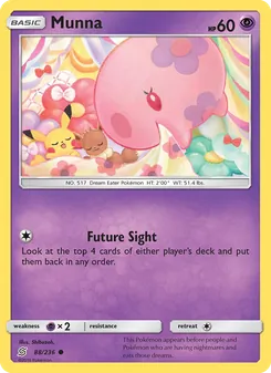 Munna 88/236 — Unified Minds