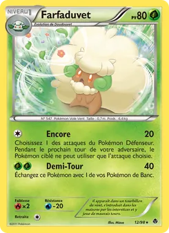 Farfaduvet 12/98 — Emerging Powers