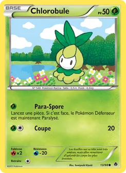Chlorobule 13/98 — Emerging Powers