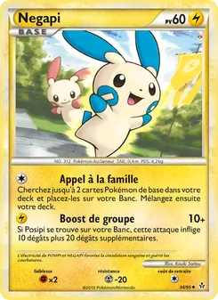 Négapi 34/95 — Unleashed