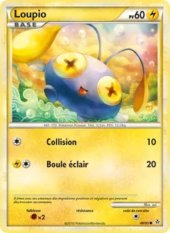 Loupio 48/95 — Unleashed