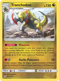 Tranchodon 156/236 — Unified Minds