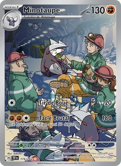 Minotaupe 174/162 — Temporal Forces