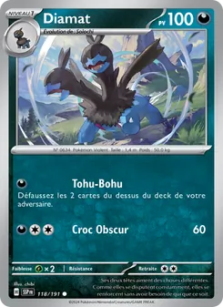 Diamat 118/191 — Surging Sparks