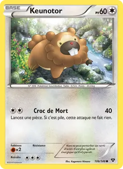 Keunotor 106/146 — XY