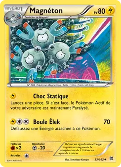 Magnéton 53/162 — BREAKthrough